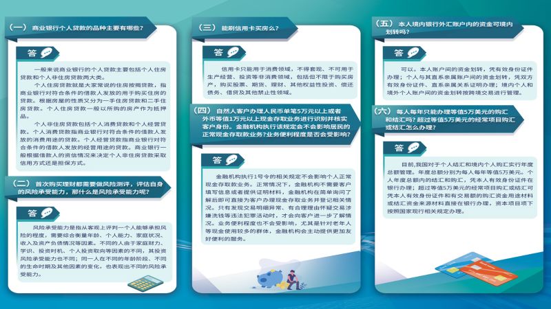 02金融知识十问十答