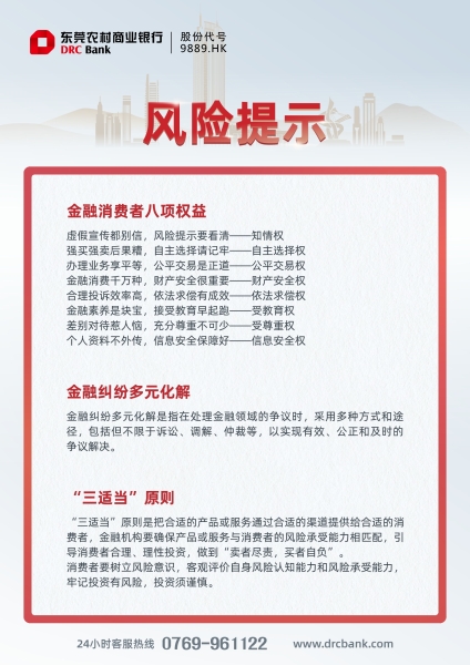 风险提示(金融消费者八项权益、金融纠纷多元化解、“三适当原则”)